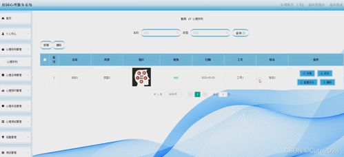 SpringBoot校園心理服務系統設計與實現